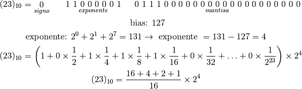 (23)_{10}= \mathop{0}_{signo}\ \ \ \ \  \mathop{1\  1\  0\  0\ 0\ 0\ 0\ 1}_{exponente} \ \ \ \  \mathop{0\ 1\ 1\ 1\ 0\ 0\  0\  0\  0\  0\  0\  0\  0\  0\  0\  0\  0\  0\  0\  0\  0\  0\  0}_{mantisa}

\text{ bias: } 127

\text{exponente: } 2^0 + 2^1 + 2^7 = 131 \rightarrow \text{  exponente }= 131 - 127 = 4

(23)_{10} = \left (1 +  0\times \frac{1}{2} + 1 \times \frac{1}{4} + 1 \times \frac{1}{8}+ 1 \times \frac{1}{16} + 0 \times \frac{1}{32} + \ldots +  0 \times \frac{1}{2^{23}}\right) \times 2^4

(23)_{10} = \frac{16 +4+2+1}{16} \times 2^4